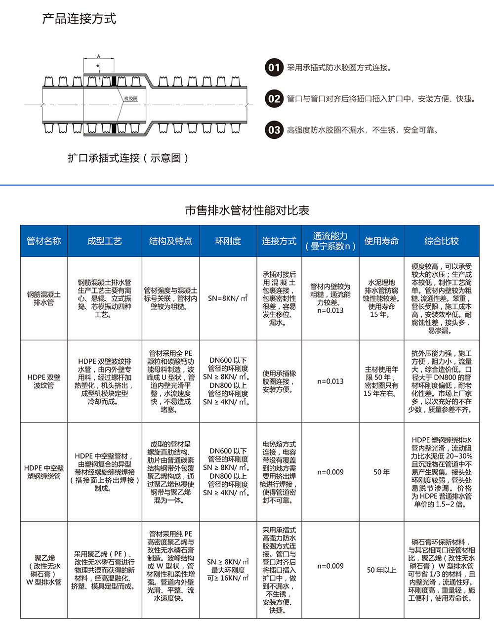 火博（中国）HUOBO·官方网页版