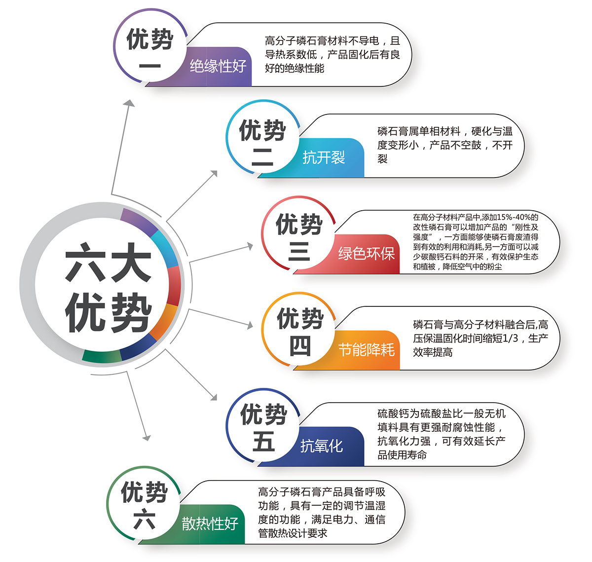 火博（中国）HUOBO·官方网页版